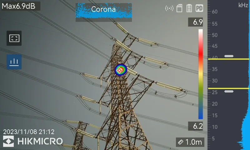 Inspeção elétrica e descarga parcial