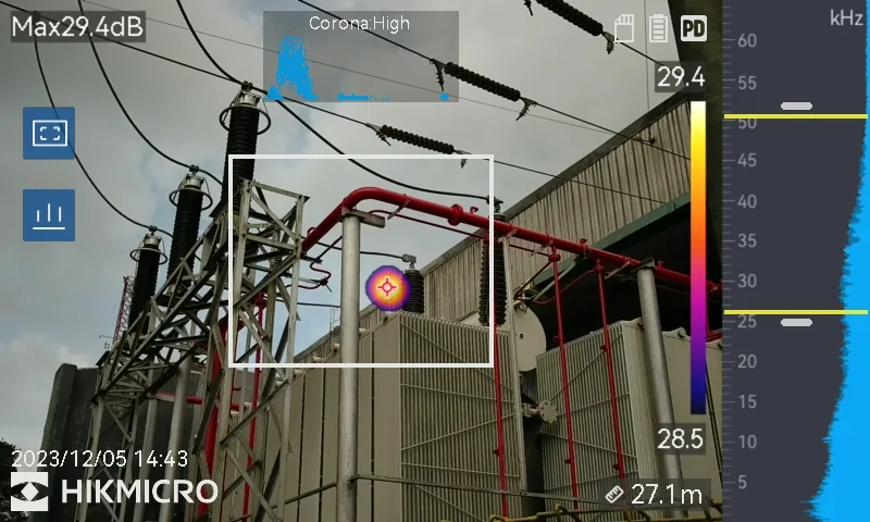 Detecte descargas parciais em subestação